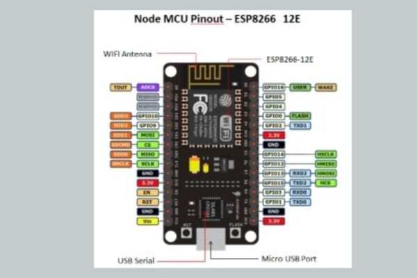 NodeMcu ESP8266 CH340